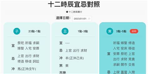 己巳時是幾點|12時辰表、十二時辰查詢、吉時查詢、吉時幾點